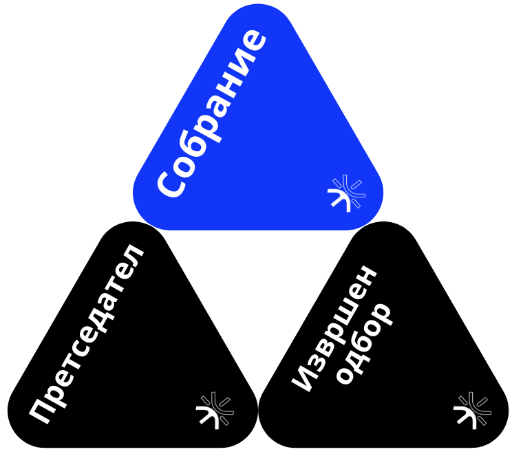 Blue Triangle Process Diagram Graph
