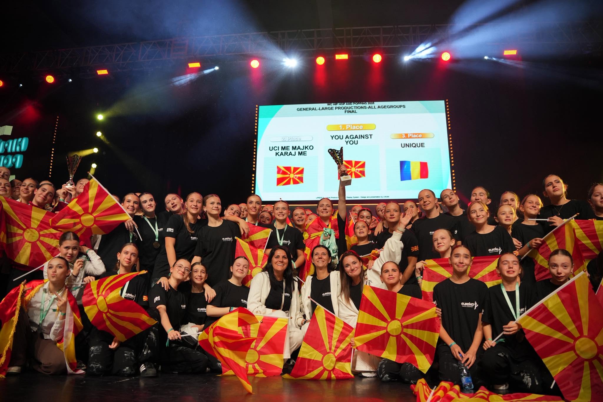 Насловна слика на Eureka Dance Company